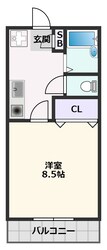 メゾンドユウＡ棟の物件間取画像